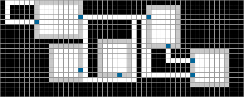 Procedural Dungeon Generator Future Data Lab